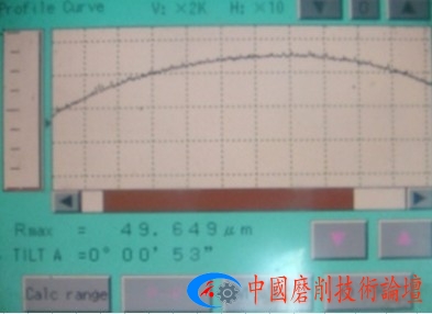 测量结果