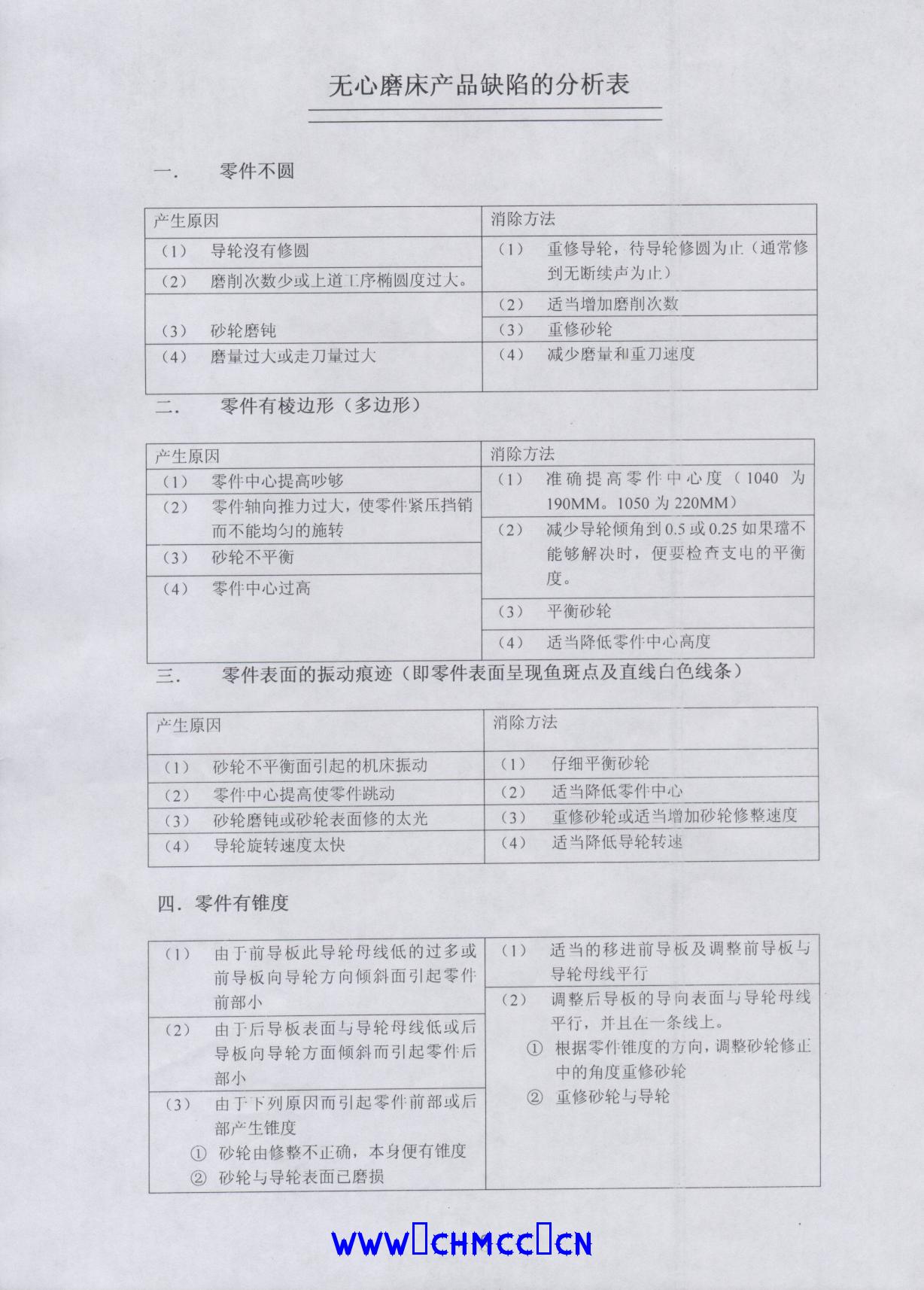 无心磨床调整资料