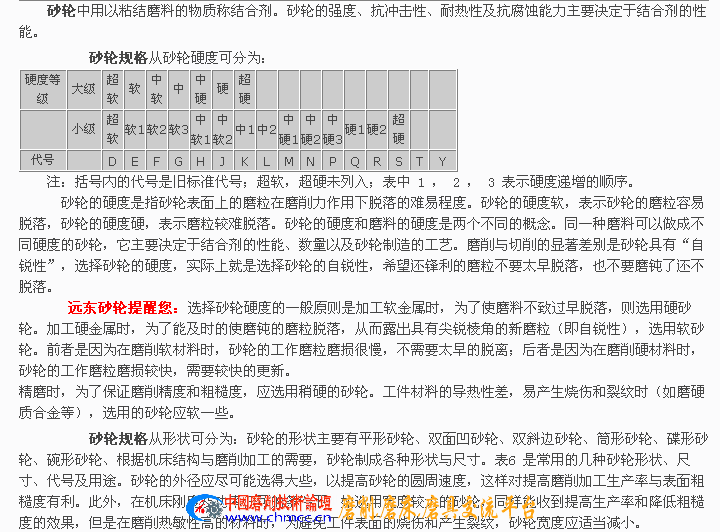 QQ截图20120331112238.png