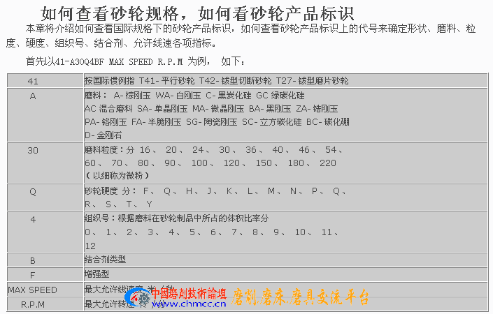 QQ截图20120331111800.png