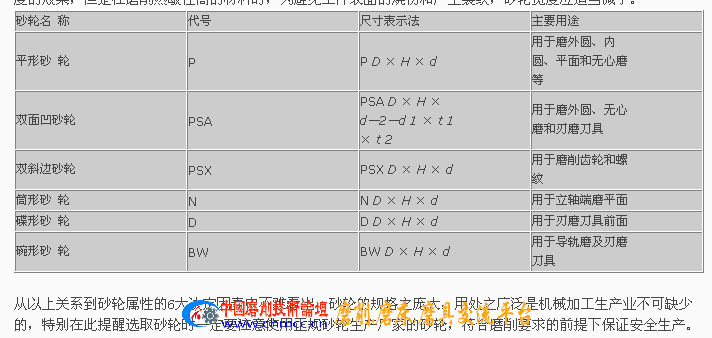 QQ截图20120331112253.png