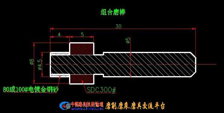 组合磨棒