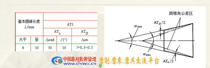 搜狗截图_2012-06-18_09-49-45.png