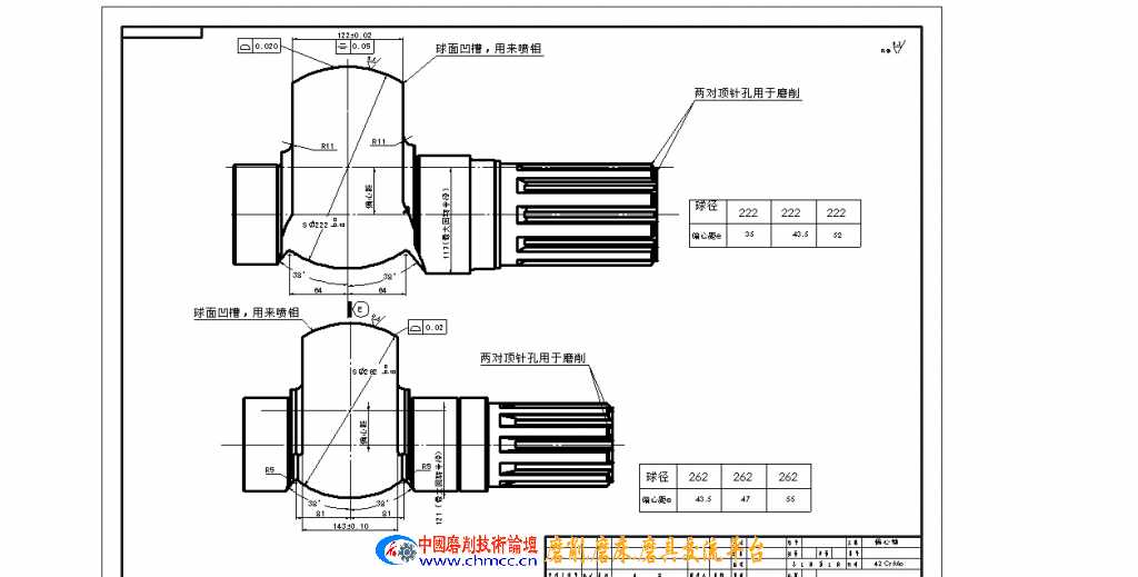 内球面