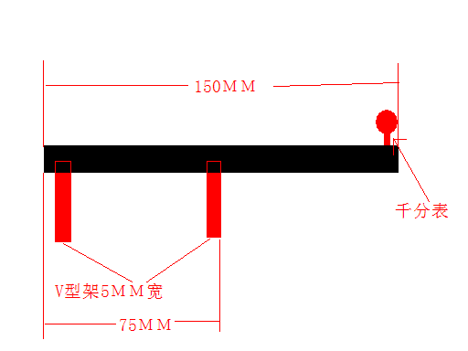 直线度.bmp