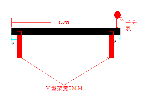 圆度.bmp