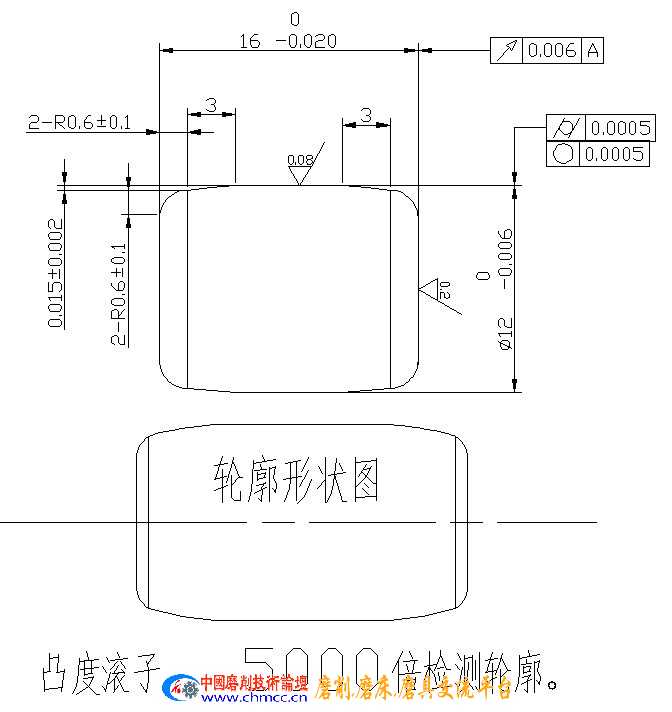 二级滚子