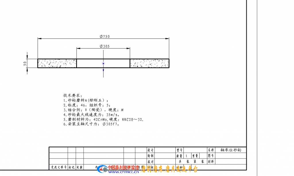 圆柱砂轮