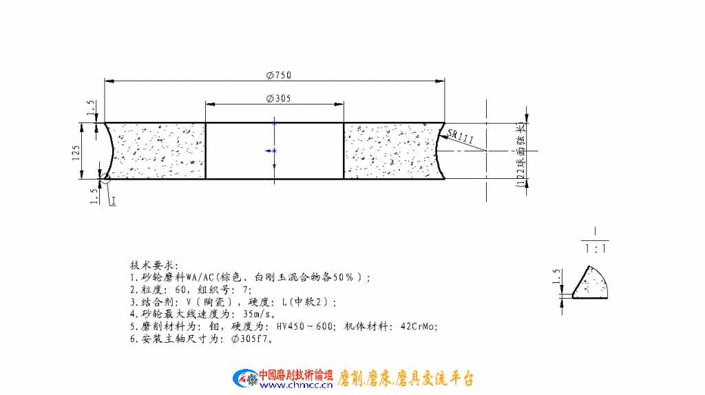 球面砂轮