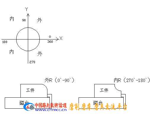 R走程式.jpg