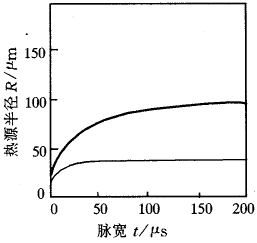 13220_g5vv8j2008522155332.gif