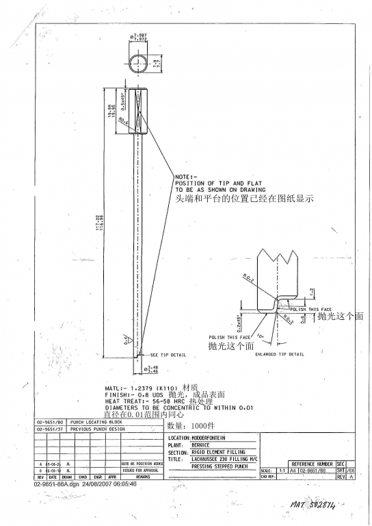 Piercing pins_副本.jpg