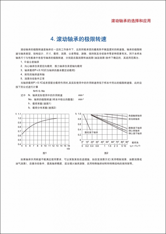 轴承知识17.jpg