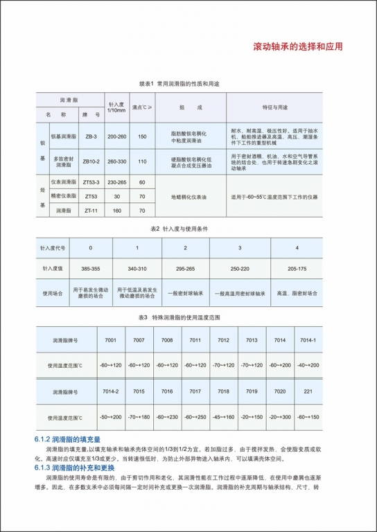 轴承知识21.jpg