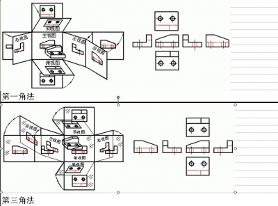三视图的第三角法和第一角法