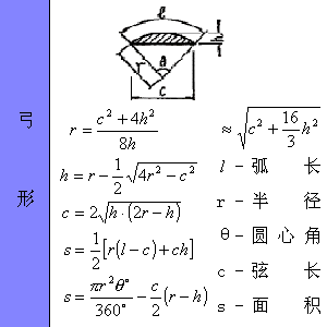 看看这图