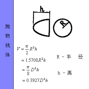 抛物线体.bmp